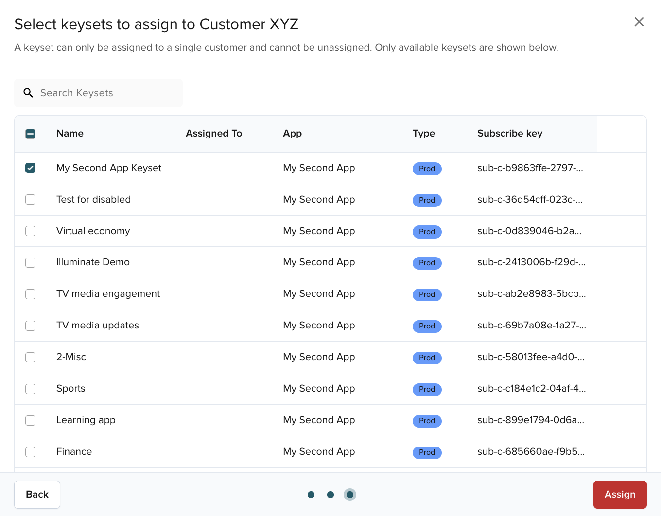 Assign keyset dialog showing available keysets