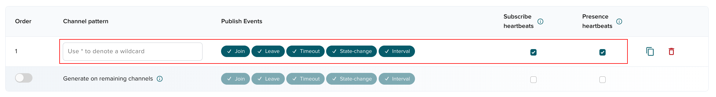 Create rule - fields