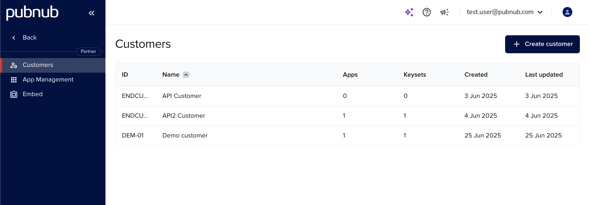 Customers list with actions to add and assign