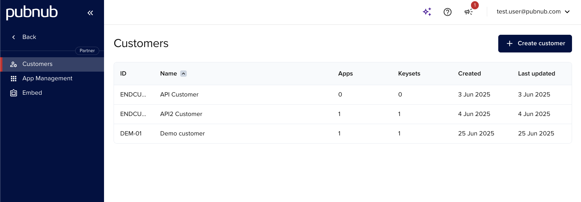 Customers list with actions to add and assign