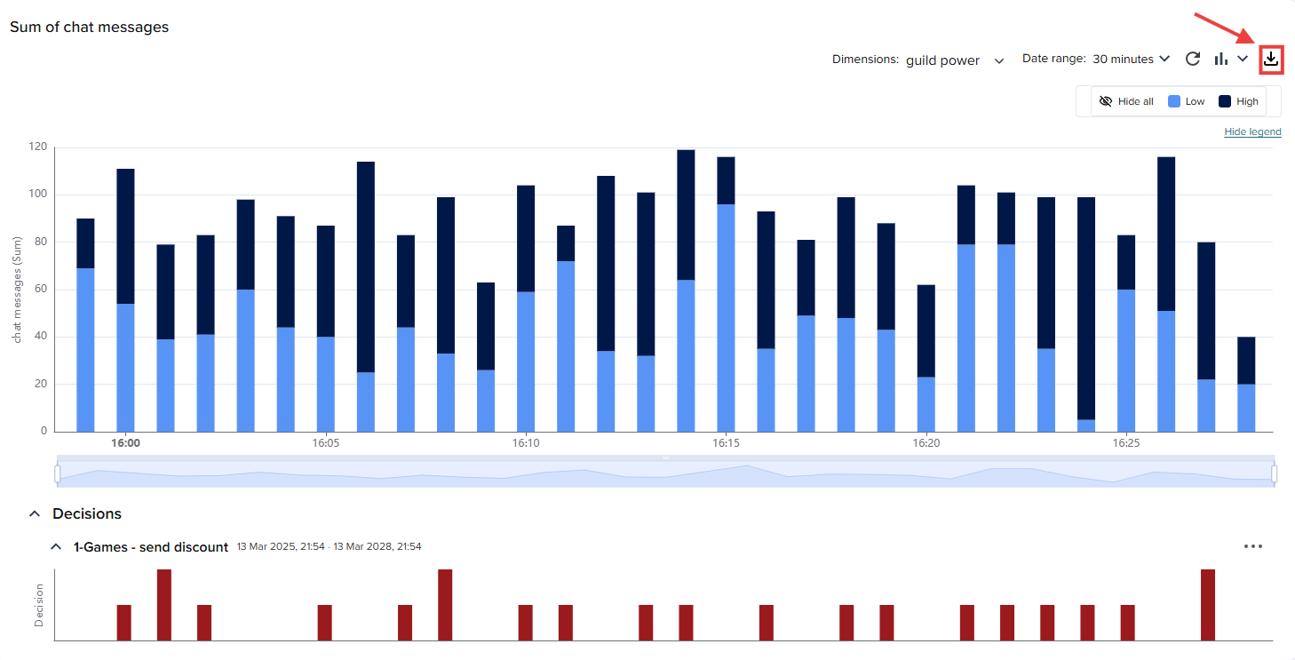 Export chart data button