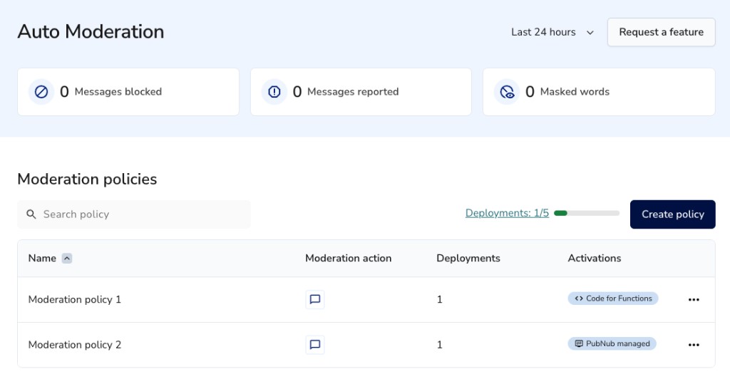 Policy list with activation labels