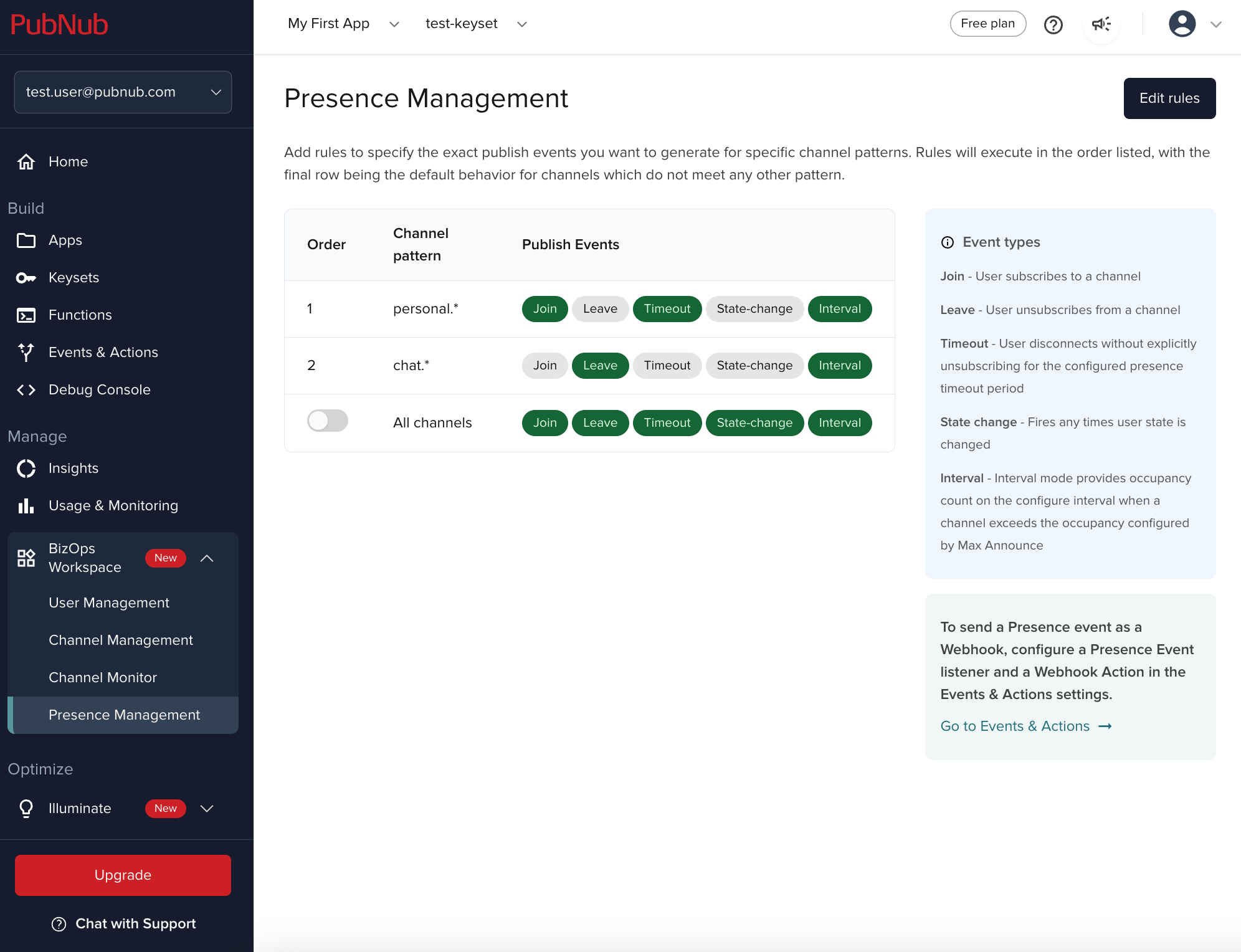 Presence Management