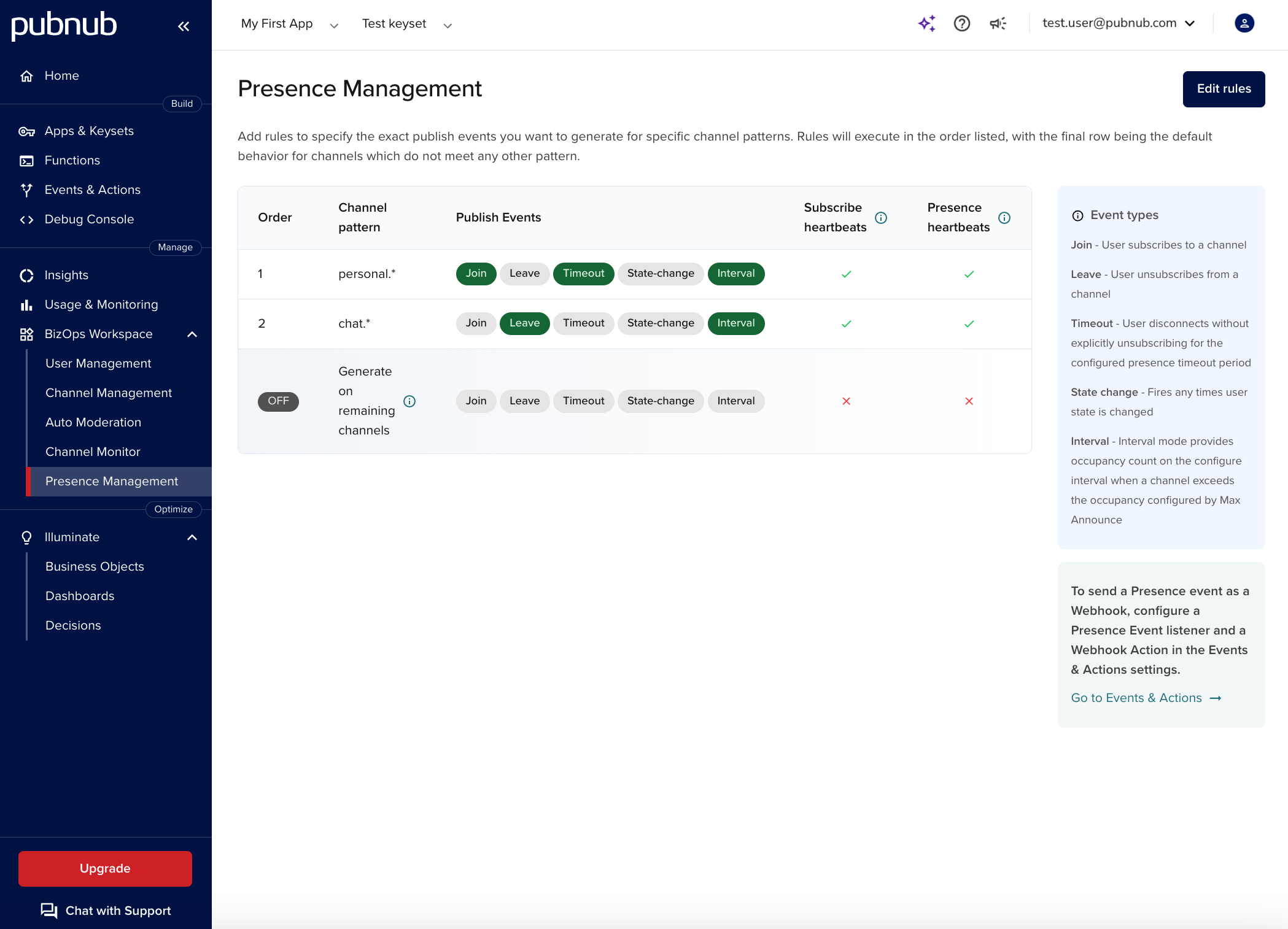 Presence Management module UI showing presence rule list and webhook configuration