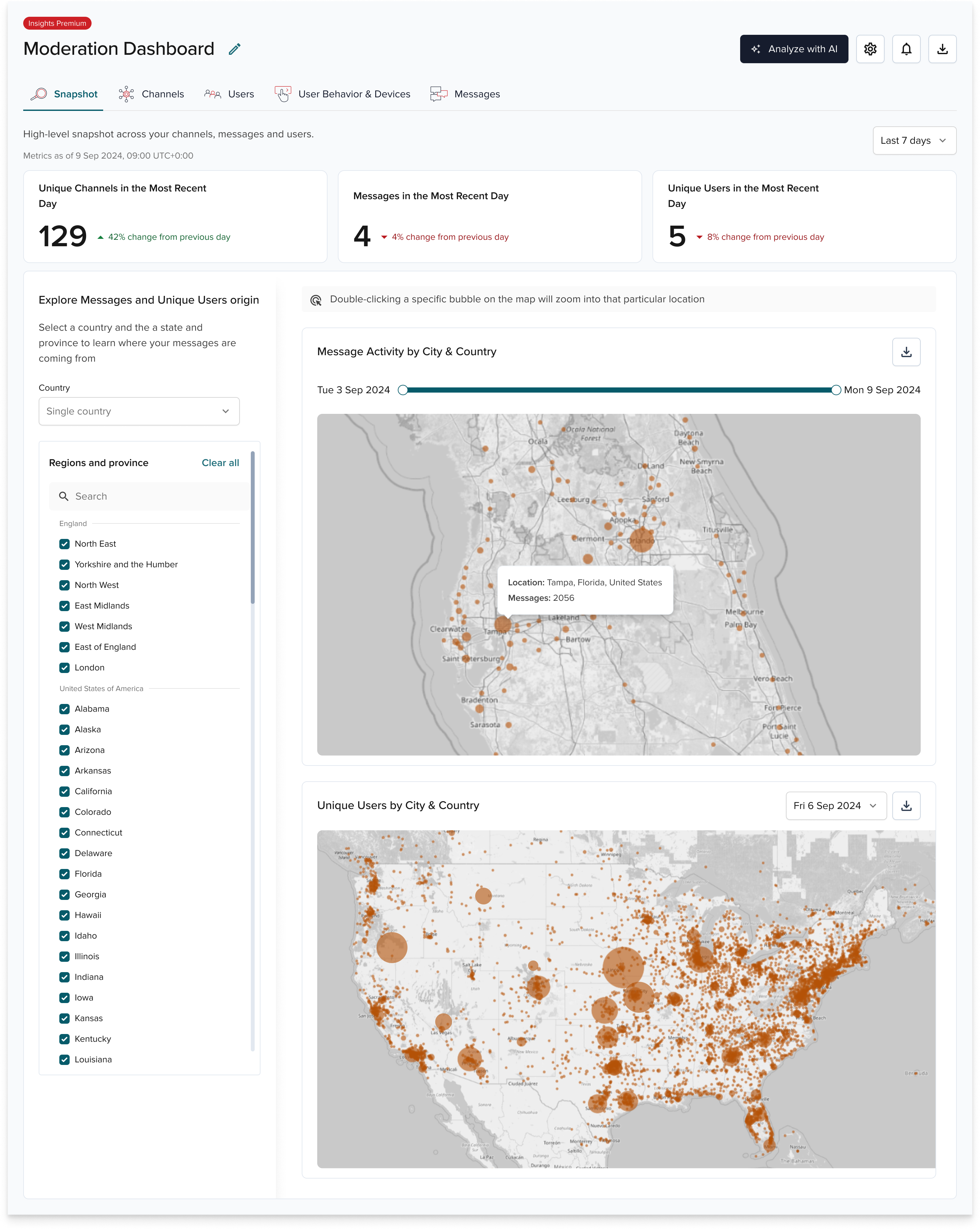 Snapshot dashboard