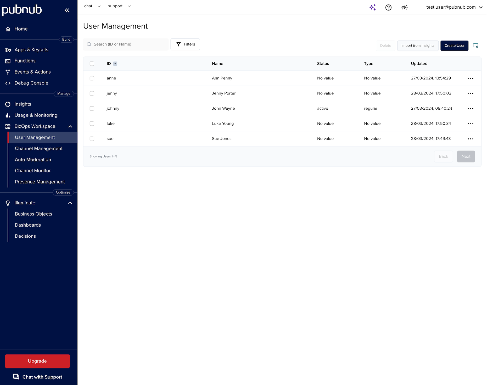 User Management module UI showing user list and actions