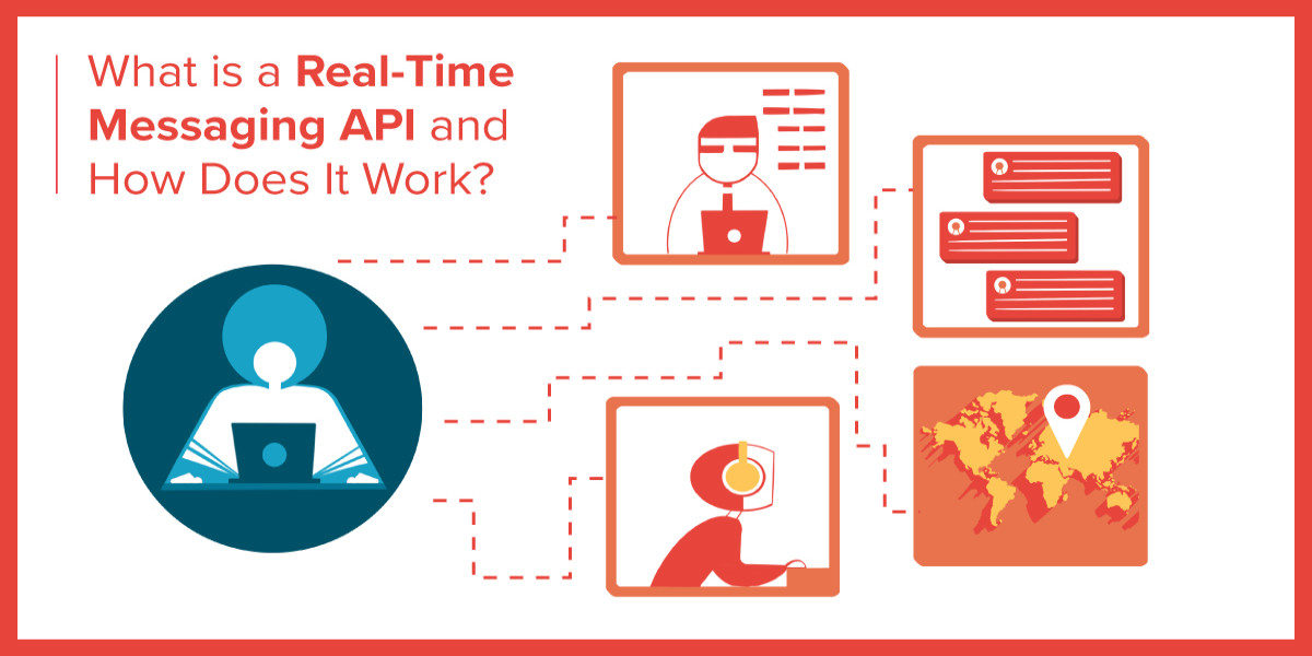 What is a Real-Time Messaging API and How Does it Work?
