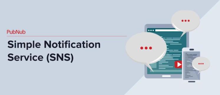 Simple Notification Service (SNS) -Guide.jpg