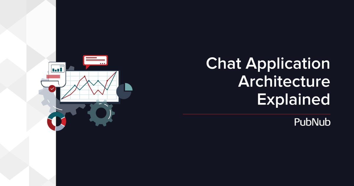 Chat Application Architecture Explained